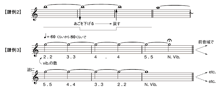 譜例2譜例3