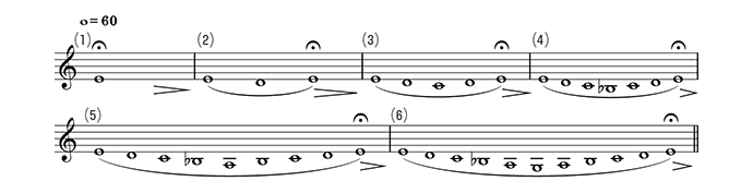 2015年度 全日本吹奏楽コンクール 課題曲徹底攻略_The Clarinet ONLINE