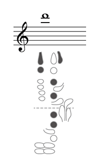 2015年度 全日本吹奏楽コンクール 課題曲徹底攻略_The Clarinet ONLINE