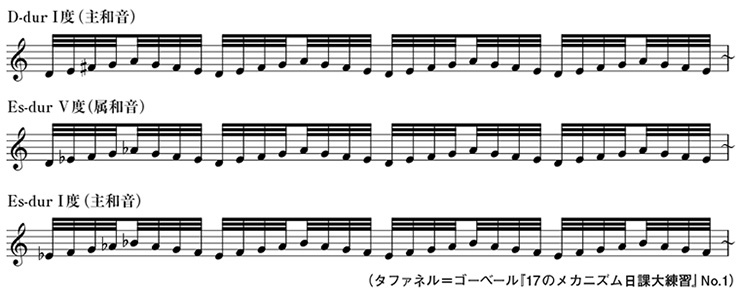 調性感を意識する