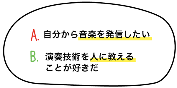 A.自分から音楽を発信したい　B.演奏技術を人に教えることが好きだ