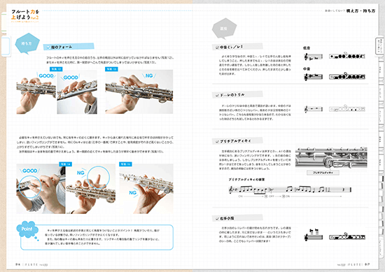 フルート構え方 持ち方