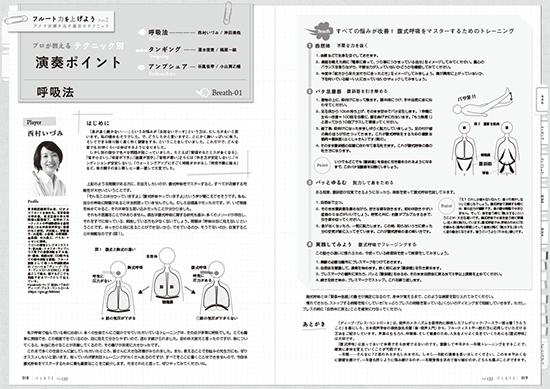 フルート演奏ポイント